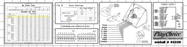 PC10 Countertop custom instruction decal